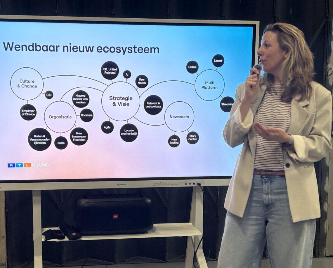 Nieuws Transformatie Trainingsprogramma
